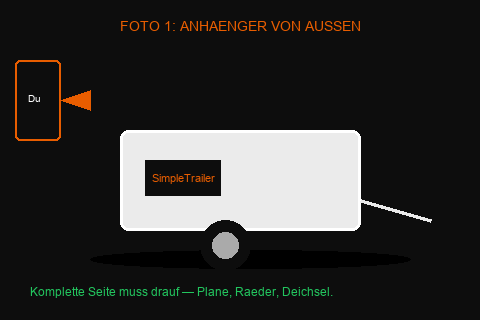 Anhänger von der Seite fotografieren